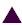 Fermer